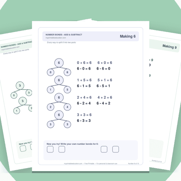 Free Addition & Subtraction Fact Family Worksheets: Number Bonds to 10