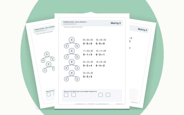 Free Addition & Subtraction Fact Family Worksheets: Number Bonds to 10